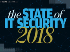 CIO调查 | 2018年企业信息安全状况概观