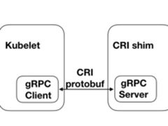PouchContainer CRI的设计以及实现方法