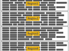 一条数据HBase之旅，简明HBase入门教程开篇
