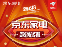 变频、圆柱柜机，京东618空调“三国杀”
