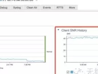 无线网络规划设计和部署维护之误区与实践二