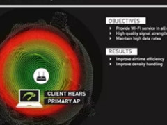 无线网络规划设计和部署维护之误区与实践九