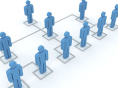 下一代CRM完美采用方案：添加语音接口？