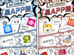 视频社交崛起 腾讯应用宝公布星APP六月榜单