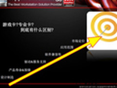 天堑难逾越 揭秘绘图卡与游戏卡大差异