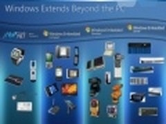 微软Win Embedded Compact 7全面上市