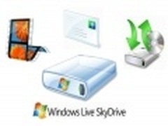 微软高官称SkyDrive是微软的iCloud服务