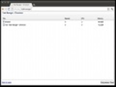 谷歌的Chrome Task Manager将变成页面