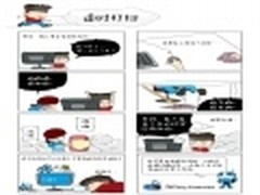 Windows7小故事展示 看漫画了解新功能
