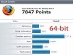 Firefox 8性能测试：64位与32位大比拼