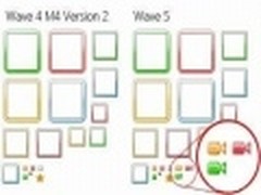 wave5新图标亮相 微软或增Web视频聊天