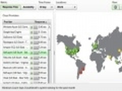 微软基于web云服务测试速度快于Google