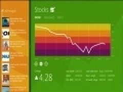 微软博客公布Windows8浏览界面更多细节