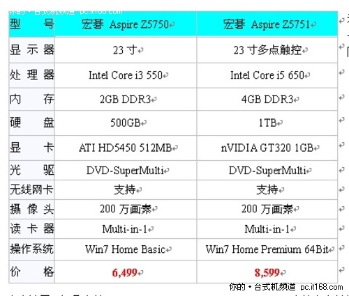 宏碁i3 i5平台aspire一体机席卷市场