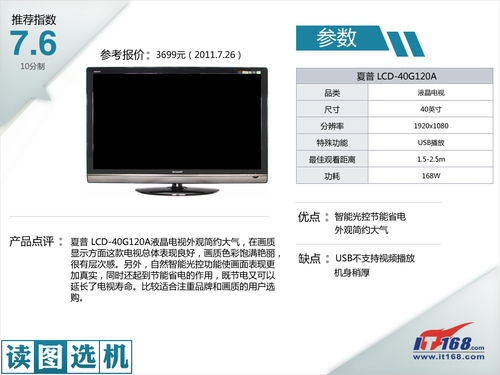 TOP1 LCD-40G120AҺ