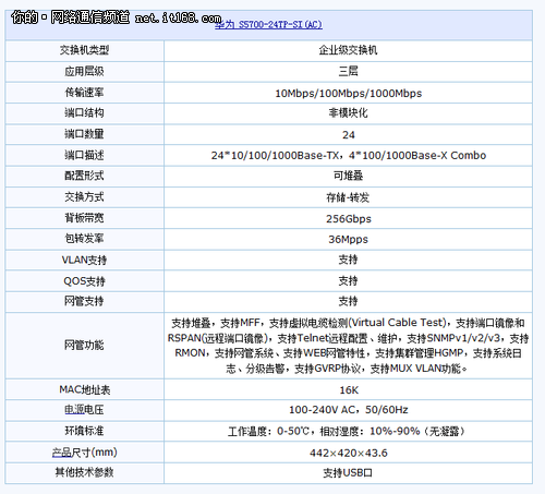 绿色先行 华为s5700交换机仅售4600元