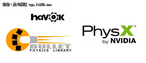 8%,intel havok引擎占22.7%,而第三名就是占10.3%的b