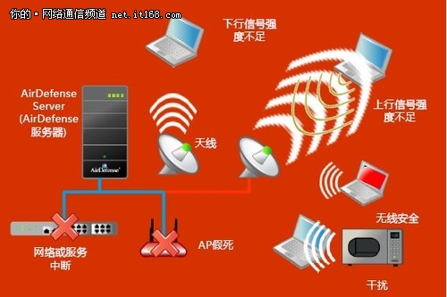 長沙學院通信工程專業怎么樣_長沙通信職業技術學院貼吧_長沙通信職業技術學院