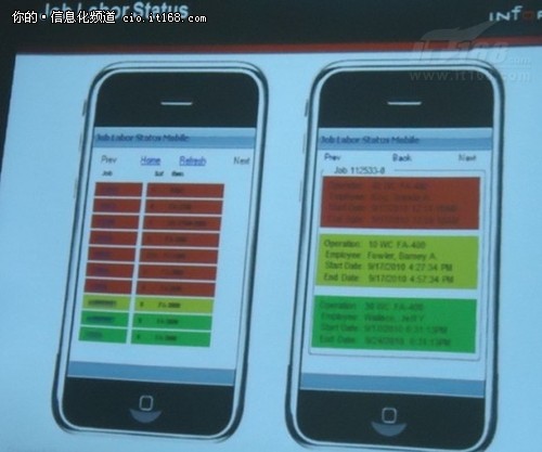图文解读 Infor10 ERP SyteLine的功能_ITPUB博客