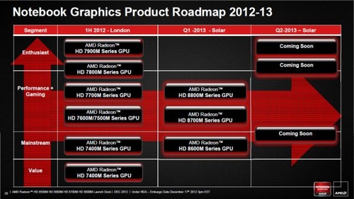 r430显卡和hd620（hd4400和hd630核心显卡哪个好） r430显卡和hd620（hd4400和hd630核心

显卡哪个好）「hd630和r5 430」 行业资讯