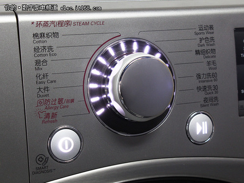 纤细身材大容量 lg 12kg滚筒洗衣机解析