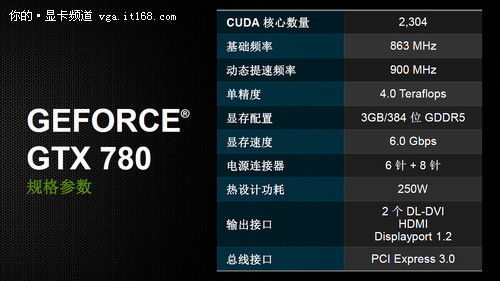 发烧级新宠 nvidia gtx780显卡首发评测