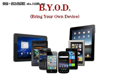 BYODµĲԱʲô