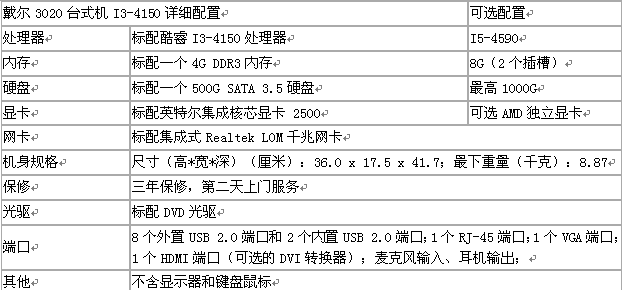 惠和网 戴尔3020台式机i3处理器2650元