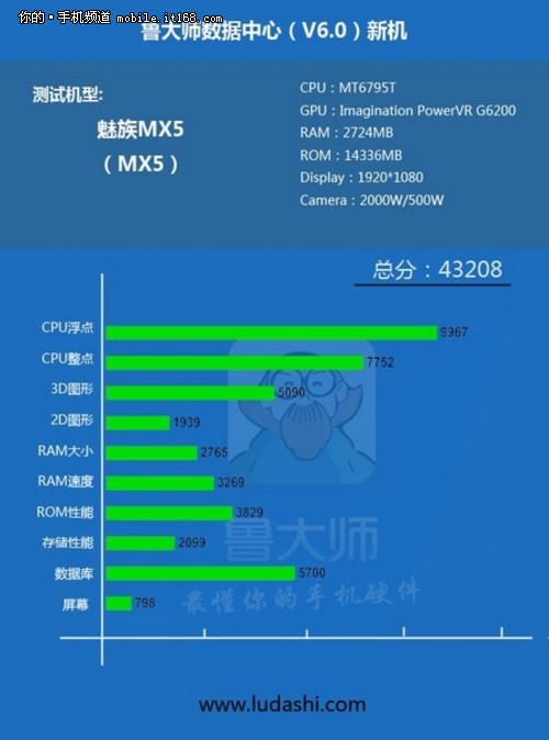 魅族mx5真机再曝光 cpu配置确认