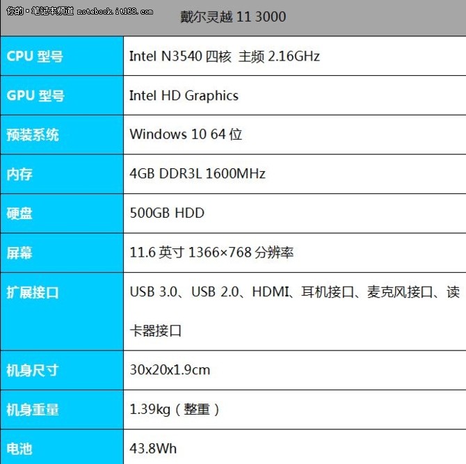 能变形就是任性 戴尔灵越11 3000评测