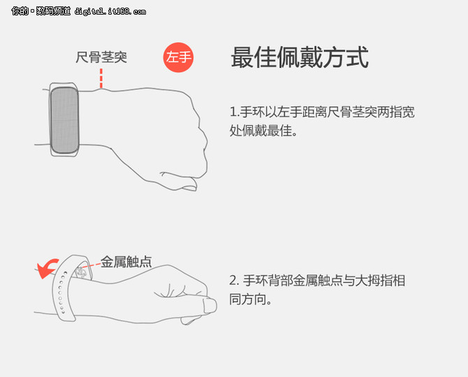 百元最强心率监控 37度智能手环评测