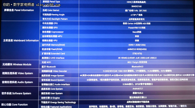 4k超清 65英寸康佳led65s8000u电视评测