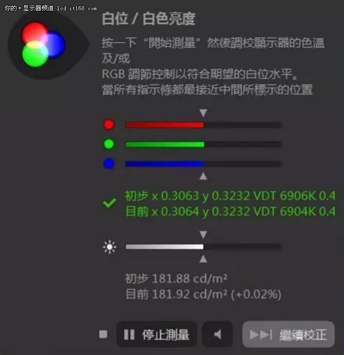 真正所见即所得 aoc卢瓦尔显示器评测-显示器专区