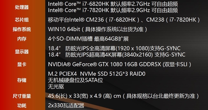 基准性能:双1080 i7-7820hk 无敌存在