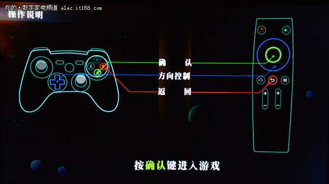 新視覺新體驗 雷鳥曲面電視i55c-ui評測