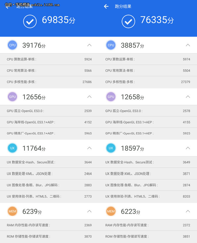 努比亚z11minis安兔兔跑分详情(左:旧ui;右:新ui)