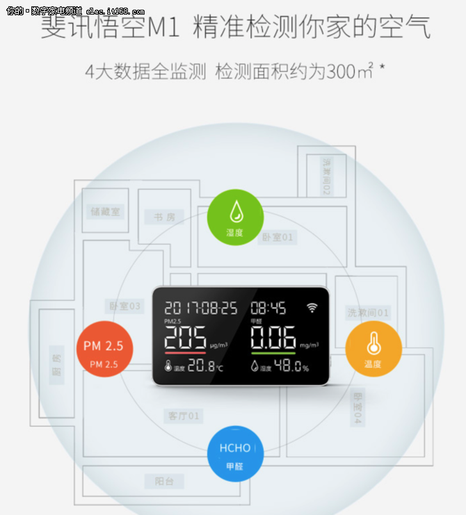 你的空氣質量專家斐訊m1空氣檢測儀售799元