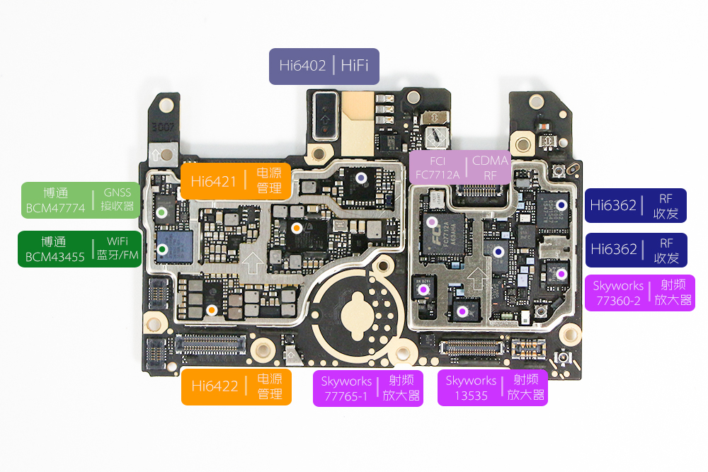 高颜值内外兼修 荣耀8全网通高配版拆解