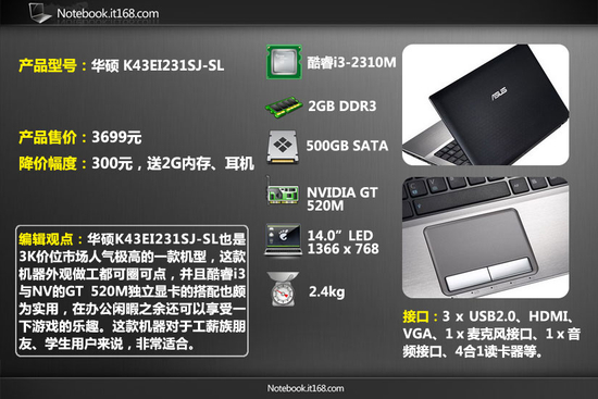 华硕k43ei231sj-sl在中低价位市场上,人气挺高.