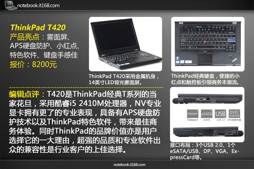 thinkpad t420诠释经典 主流商务本导购