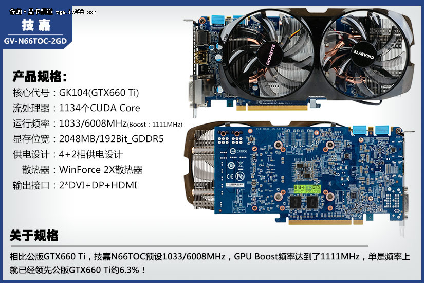 一分钟解读:技嘉非公gtx660 ti能否买?