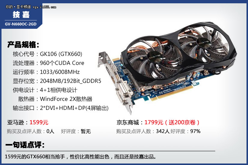 4/6hd6850仍是amd千元级以下产品的底砫,而his此款显卡用料做工各
